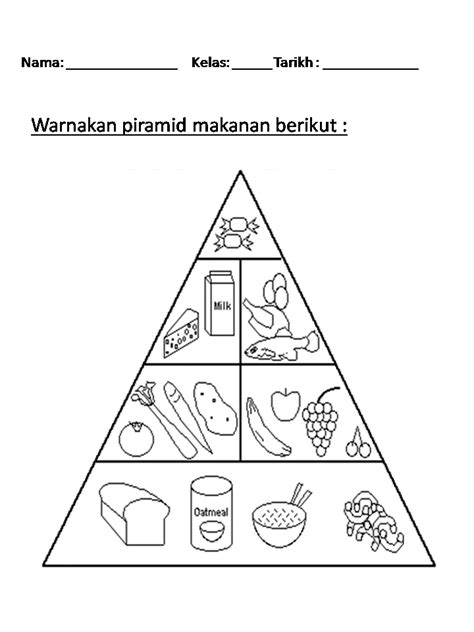 lembaran kerja makanan tidak berkhasiat  Carta gambar makanan berkhasiat dan tidak berkhasiat piramid makanan pfk 4